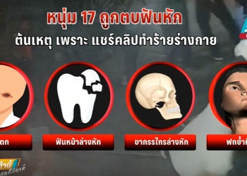 หนุ่ม 17 ถูกรุมตี เพราะแชร์คลิปโจ๋ยกพวกตีกันหน้าผับ